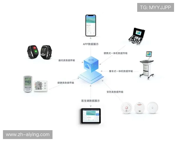 xk星空体育：结合智能硬件与穿戴设备推动个性化运动体验与健康管理的创新实践